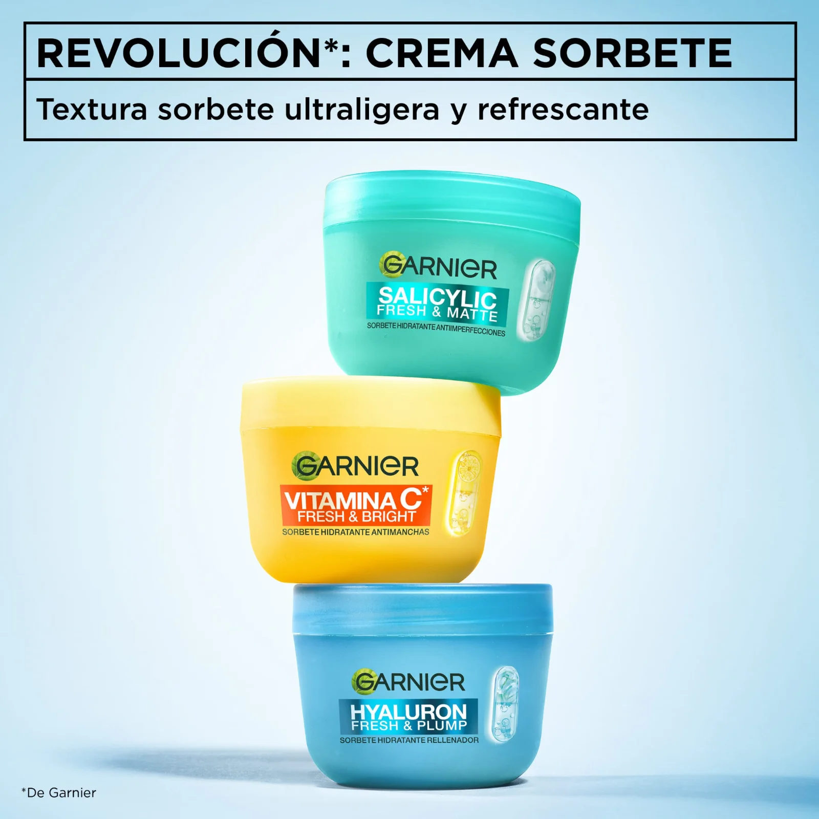 Produits cosmétiques